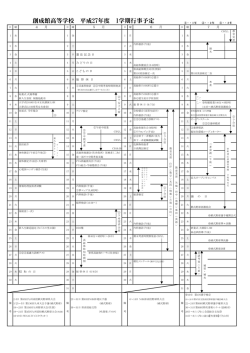 創成館高等学校 平成27年度 1学期行事予定