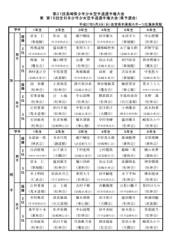 第31回長崎県少年少女空手道選手権大会 兼 第15回全日本