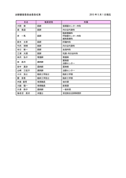 虎の門病院及び同分院治験審査委員会委員名簿（PDF）