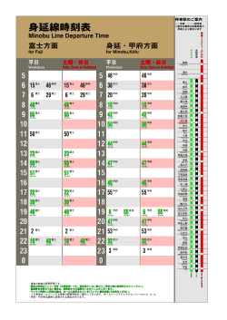 富士方面