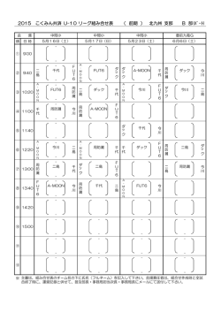 北九州 支部 2015 前期 こくみん共済 U