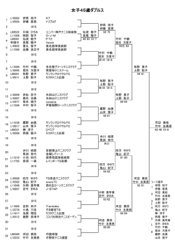 女子45歳ダブルス