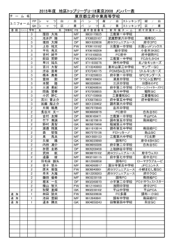 2015年度 地区トップリーグU-18東京2008 メンバー表 東京都立府中東