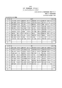 組み合わせ（PDF） - JGRA KANTO 関東ゴルフ練習場連盟