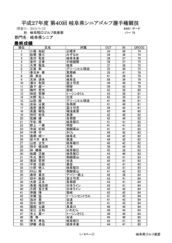 成績表 - 岐阜県ゴルフ連盟