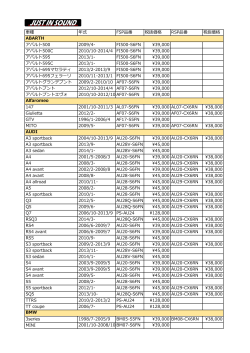 種 年式 FSP品番 税抜価格 RSP品番 税抜価格 アバルト500 2009/4