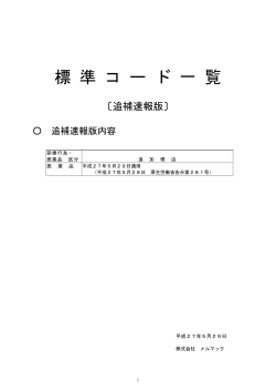 2015.05.29 医薬品 【厚生労働省告示第281号】