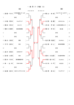 一般男子予選