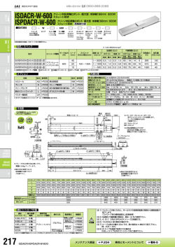 ISPDACR-W-600
