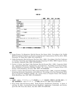 日本語の論文リスト  - 東京大学空間情報科学研究センター