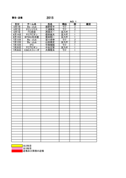 警告・退場 NO，1 日付 チーム名 氏名 理由 部 裁定 6月7日 Be club