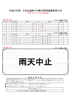 中学部 - 大田区城南少年軟式野球連盟