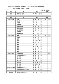 出席者御名簿 PDF:かわうち安全祈願祭 式次第