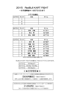 2015 RedBull KART FIGHT お得情報
