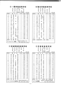ザ・セレクトン福島福 晃F奄男増:1   11