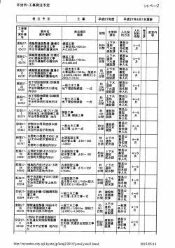 Document