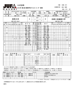 公式記録 摂南大学 京都工芸繊維大学 3 0