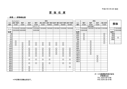 伊勢崎 - オーツカ鉄鋼販売