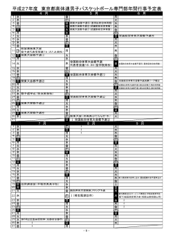 平成27年度 東京都高体連男子バスケットボール専門部年間行事予定表