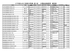27年度公共工事発注見通し第1回 大隅地域振興局 建設部