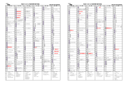 年間行事予定  - 神奈川県立平塚江南高等学校