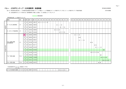 ペルー JICAボランティア（日本語教育）派遣実績