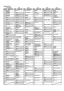 校内行事 校内行事 校内行事 校内行事 校内行事 校内行事 2015年4月
