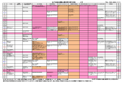 2014 あづま総合運動公園月間行事予定表 4月 TEL 024-593-1111
