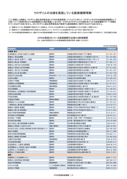 全国一覧 - クロザリル適正使用委員会