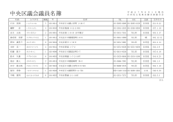 中央区議会議員名簿20150601