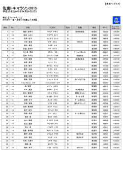 平成27年（2015年）4月26日（日）