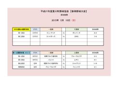 H27愛川町春季野球大会 - Aikawa Baseball Association