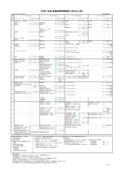 後期 - 神戸大学 大学院理学研究科・理学部