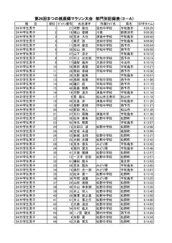 第26回まつの桃源郷マラソン大会 部門別記録表（3－A）
