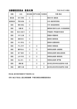 治験審査委員会委員名簿（平成27年4月）
