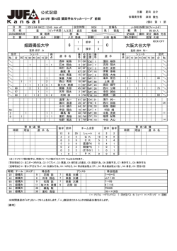 公式記録 姫路獨協大学 大阪大谷大学 6 0