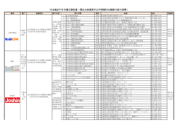 日本地区中行专属长期优惠（需出示优惠券并以中国银行62银联卡刷卡