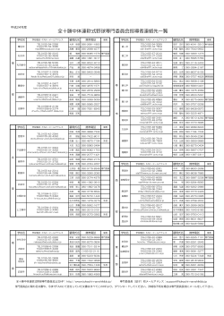 顧問連絡先一覧 - 全十勝中体連軟式野球