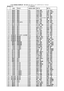 2年生以下女子