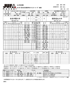 公式記録 奈良学園大学 関西福祉大学 2 2