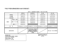 H27度 札幌地区高校大会日程