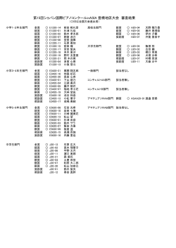 第15回ショパン国際ピアノコンクールinASIA 豊橋地区大会 審査結果