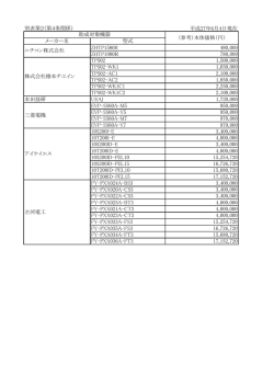 別表第2（第4条関係） 平成27年6月4日現在 メーカー名 型式