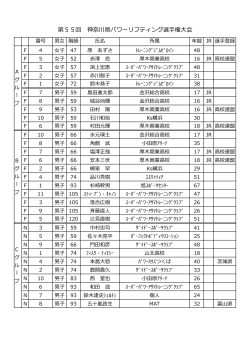 第55回 神奈奈川県パワーリフティング選  手権  大会