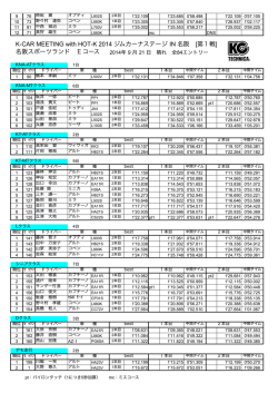 リザルトp2（pdf）