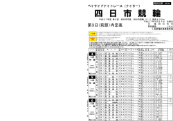 4 - 別府競輪場