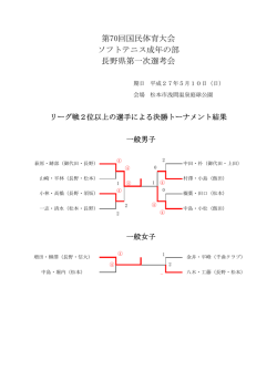 H27.5.10 第70回国民体育大会成年の部一次選考会