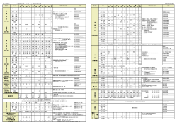 PDF版 - 原三信病院