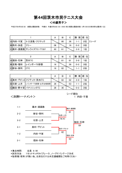 45歳男子 - 茨木テニス連盟