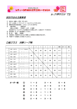 in 六甲ｱｲﾗﾝﾄﾞTS